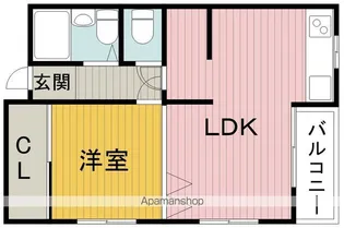 第3パールマンション【4階】の間取り