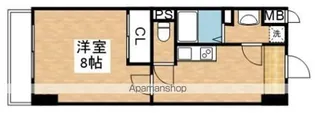 ALPHA PLAS BLD.【5階】の間取り