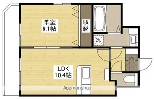 シティタワープレミアム【5階】の間取り