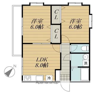東京都羽村市玉川2丁目【マンション】の間取り