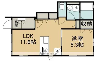 仮)坂戸市伊豆の山アパート【1階】の間取り