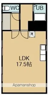 新川町27番 一棟三戸【一階右号室】の間取り