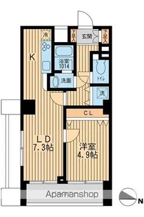 KDXレジデンス幡ヶ谷【13階】の間取り