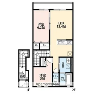 セルティスⅡ【2階】の間取り