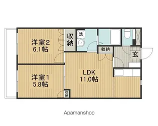 SUN COURT ITAYA(B)【201号室】の間取り
