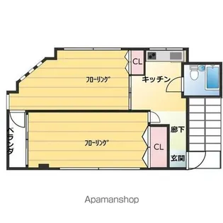 シマダビル【4階】の間取り