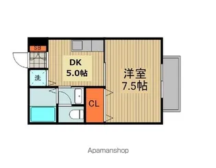 サニーガーデン【3階】の間取り