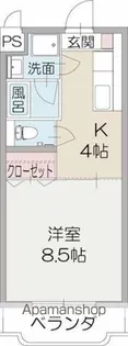 グランチェルト・K【308号室】の間取り