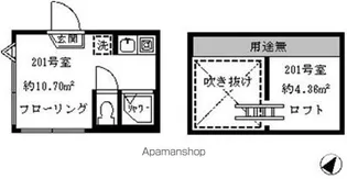 ソフィアオアシス【2階】の間取り