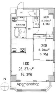 モンテヴェルデ神楽坂弐番館【5階】の間取り