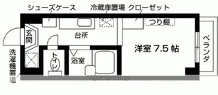KDXレジデンス柏【1階】の間取り