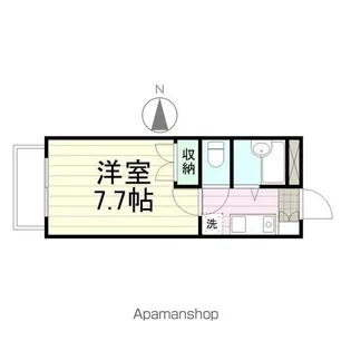 パークハイツ二軒茶屋【8階】の間取り