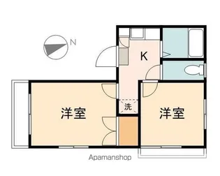 パークアベニュー【201号室】の間取り