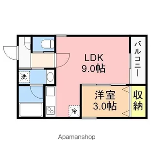 HIGHBURY【201号室】の間取り