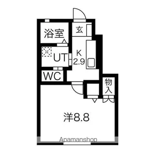 ルーブル大沼Ⅱ【1階】の間取り