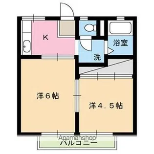 須藤ハイツB【2階】の間取り
