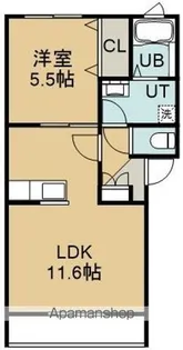 ル プランタン【2階】の間取り