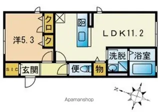 レセーナ伊都の杜Ⅲ【201号室】の間取り