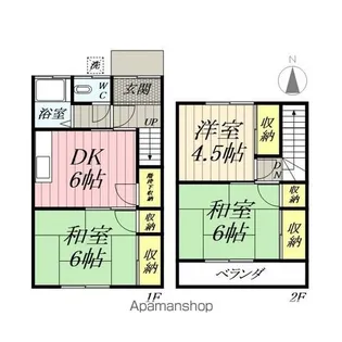 鈴木荘【2号室号室】の間取り
