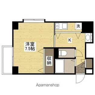 MKフラット【203号室】の間取り