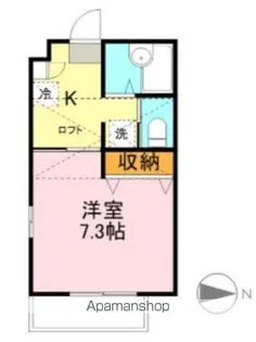 コンフォートビレッジ南流山【2階】の間取り