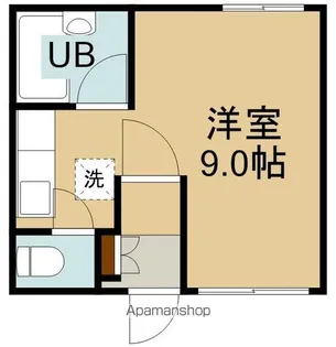 レジェンド北大前Ⅱ【1階】の間取り