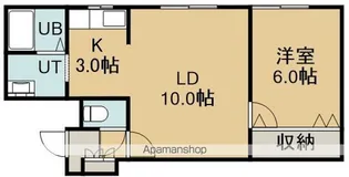 KハウスⅡ【103号室】の間取り
