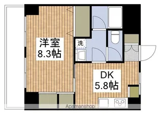 BUENA西堀前通一番町【202号室】の間取り