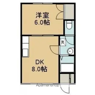 グランディール昭和【205号室】の間取り