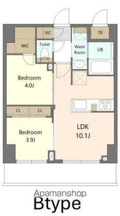 SーRESIDENCE浅草CLARITY【7階】の間取り