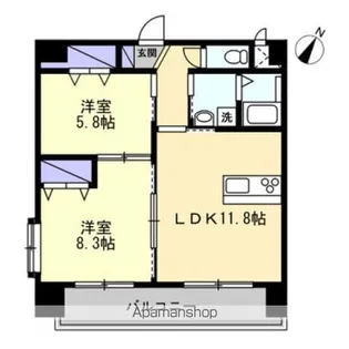 ミモザヒルズ錦町(旧メゾンドール錦町2)【801号室】の間取り