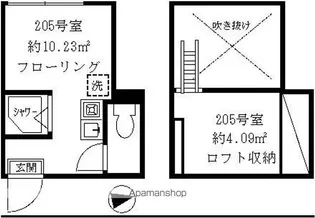ティ・アーモタルト【2階】の間取り