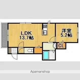 HIGH STOREY A【3階】の間取り