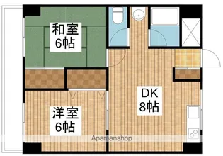 マルヨシ第五ビル【501号室】の間取り