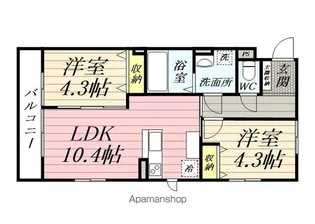 パークサイド上末吉【2階】の間取り