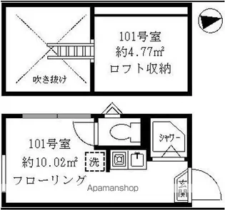 ティ・アーモタルト【1階】の間取り