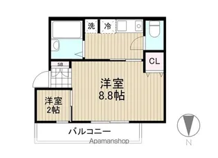 フィールズⅩⅢ【3階】の間取り