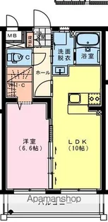サンライズ富高 東【302号室】の間取り