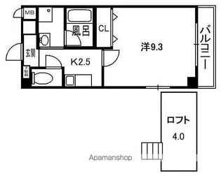 枚方グランドマンション【4階】の間取り