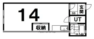 住吉ウィローハイツ【1階】の間取り