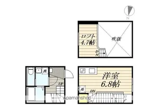 AX岐阜高尾町(アークス岐阜高尾町)【104号室】の間取り