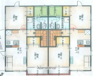 アヴニール本宮Ⅲ【2階】の間取り