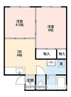 大森ハイツ【2階】の間取り