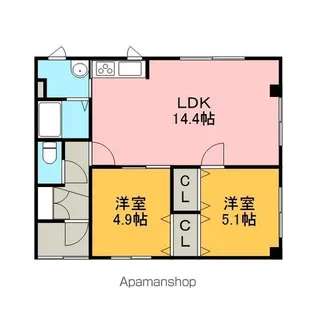 ロイヤル榮【401号室】の間取り