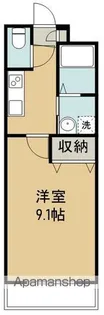 ルネス宮千代【2階】の間取り