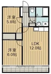 リベルテ・ノバンブル【1階】の間取り