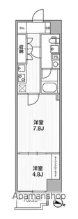 WEAVE BASE ITABASHI HONCHO【5階】の間取り
