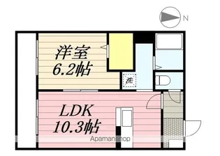 アステローペ ASTEROPE【2階】の間取り