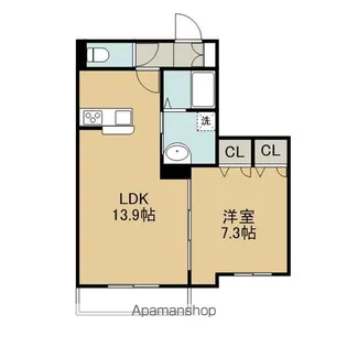 CLARIS SUMIYOSHI B【207号室】の間取り