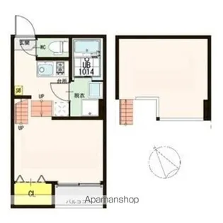 サンコーポ東照宮【2013号室】の間取り